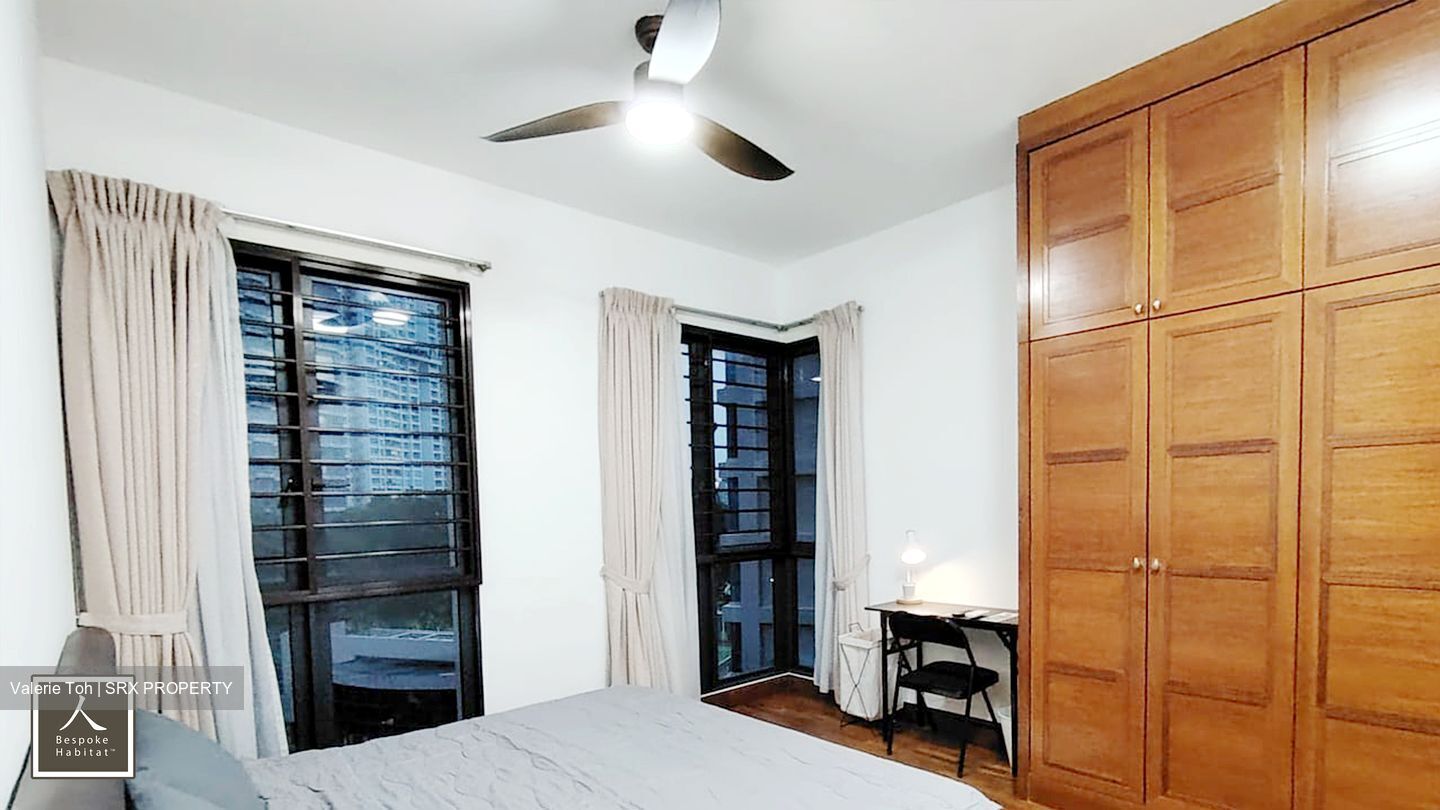 Tanglin View (D3), Condominium #542222271